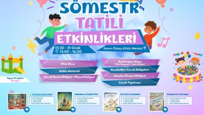 Çatalca’da Sömestr Tatili Etkinlikleri Başlıyor!